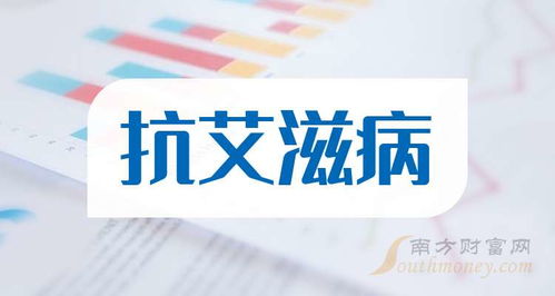 2024年抗艾滋病題材受益股 聚焦軟件研發與銷售領域
