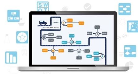 萬興科技旗下億圖軟件 專注繪圖軟件自主研發與銷售，引領行業創新