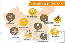 三崗難求 軟件工程師、銷(xiāo)售與技工招聘困境下的企業(yè)加薪策略調(diào)整