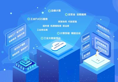 紅豆集團 智織未來，以數字技術重塑服裝產業新生態